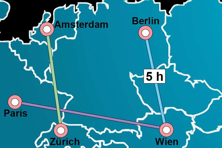 Wichtige Strecken mit dem Zug wie von Berlin Nach Wien mit Tee 2.0 nur noch 5 Stunden.