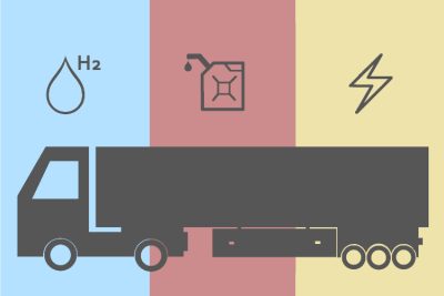 Silhouette von LKW vor Piktogrammen von Elektro-, Wasserstoff- und Verbrennungs-Antrieb mit farbliche gedrittelt, Anspielung auf Logistik
